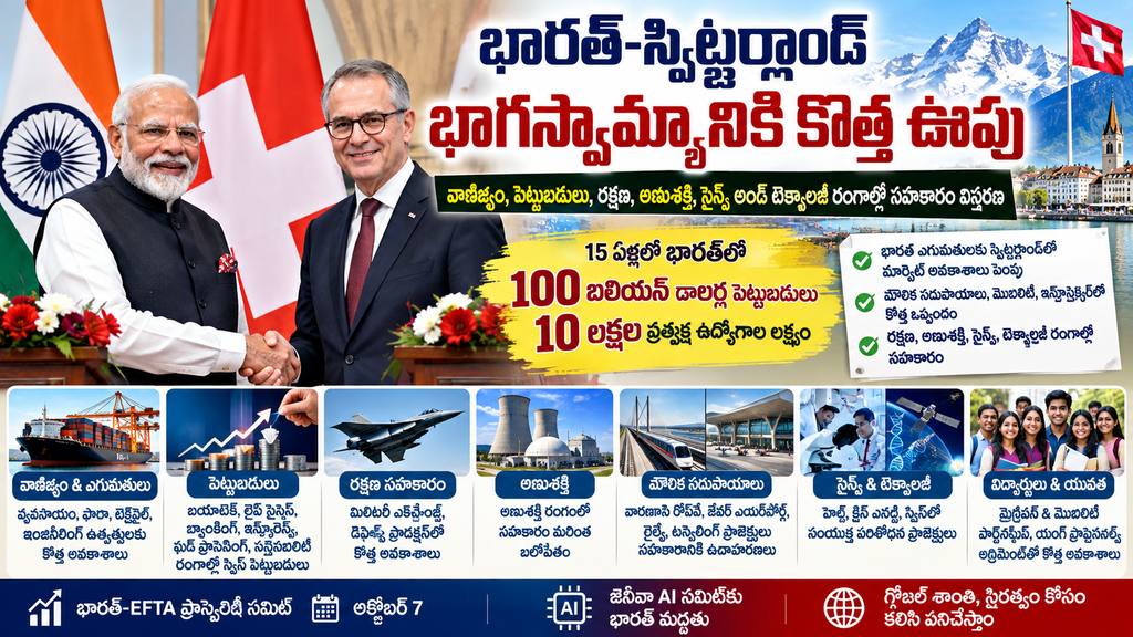 భారత్–స్విట్జర్లాండ్ భాగస్వామ్య నూతన దిశ